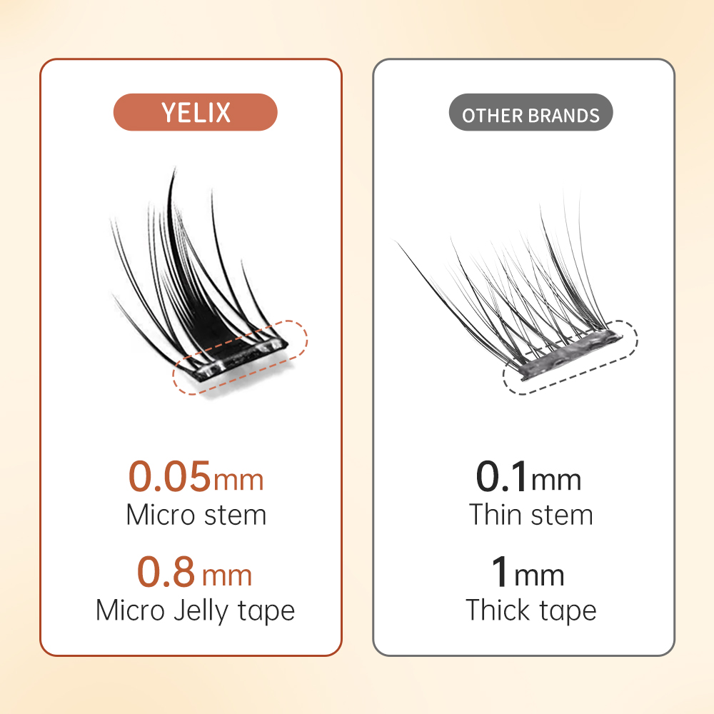 Yelix Wielostylowe Samoprzylep – Eyelash Extension Natural recenzja i cena