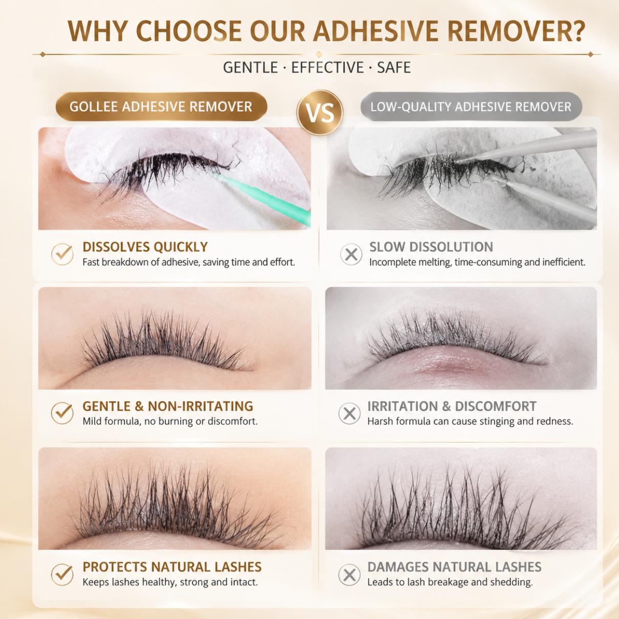 Gollee Peach Smell 15g Krem do – Eyelash Extension Gel Remover recenzja i cena